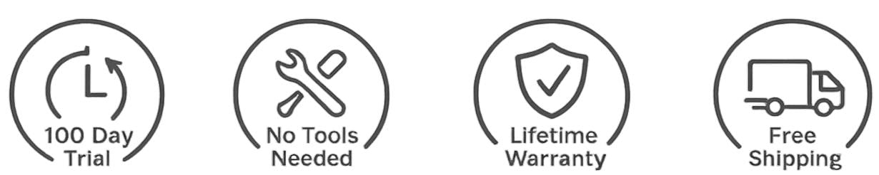 100-Day trial and Lifetime warranty